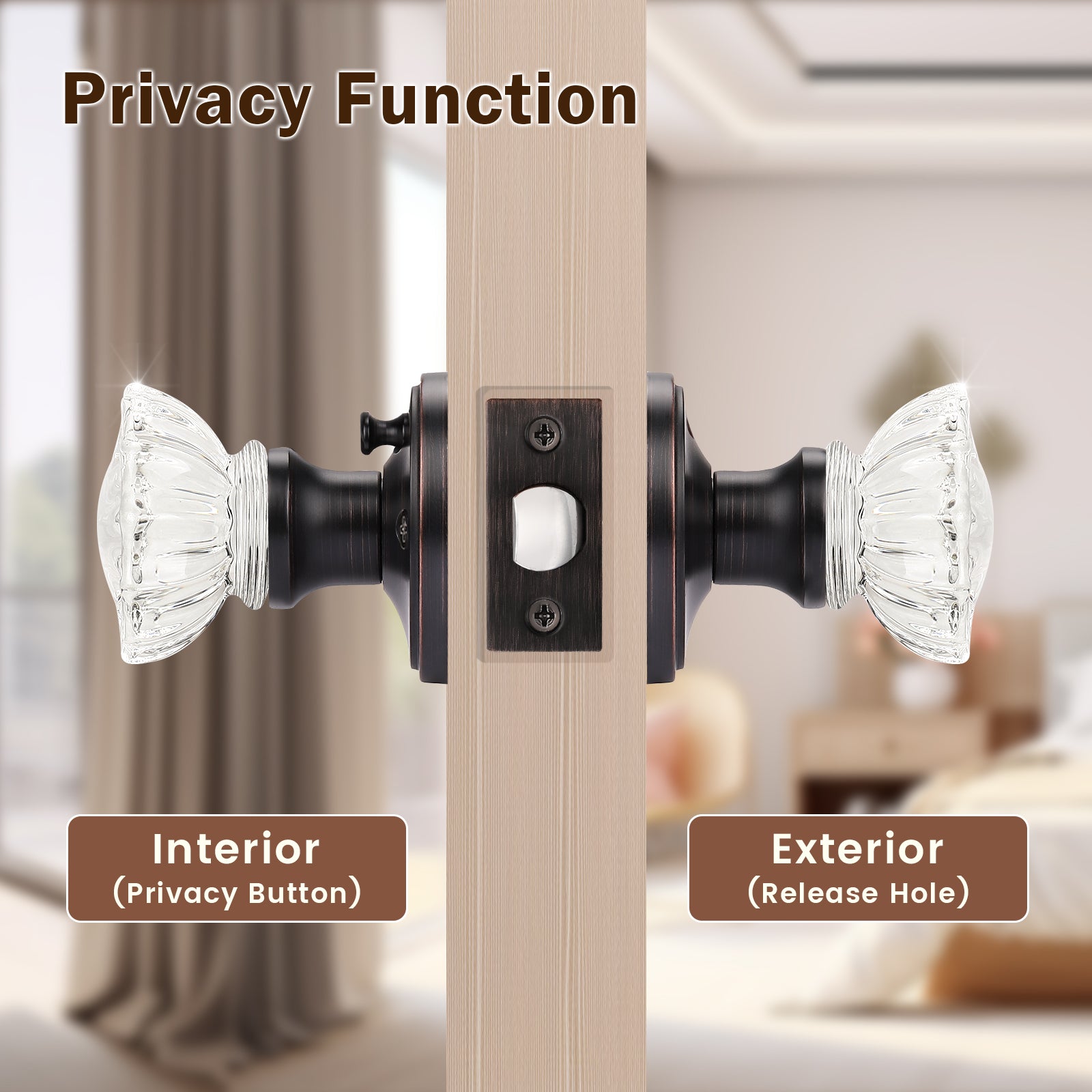 Interior door with Knobwell oil rubbed bronze privacy vintage glass door knobs