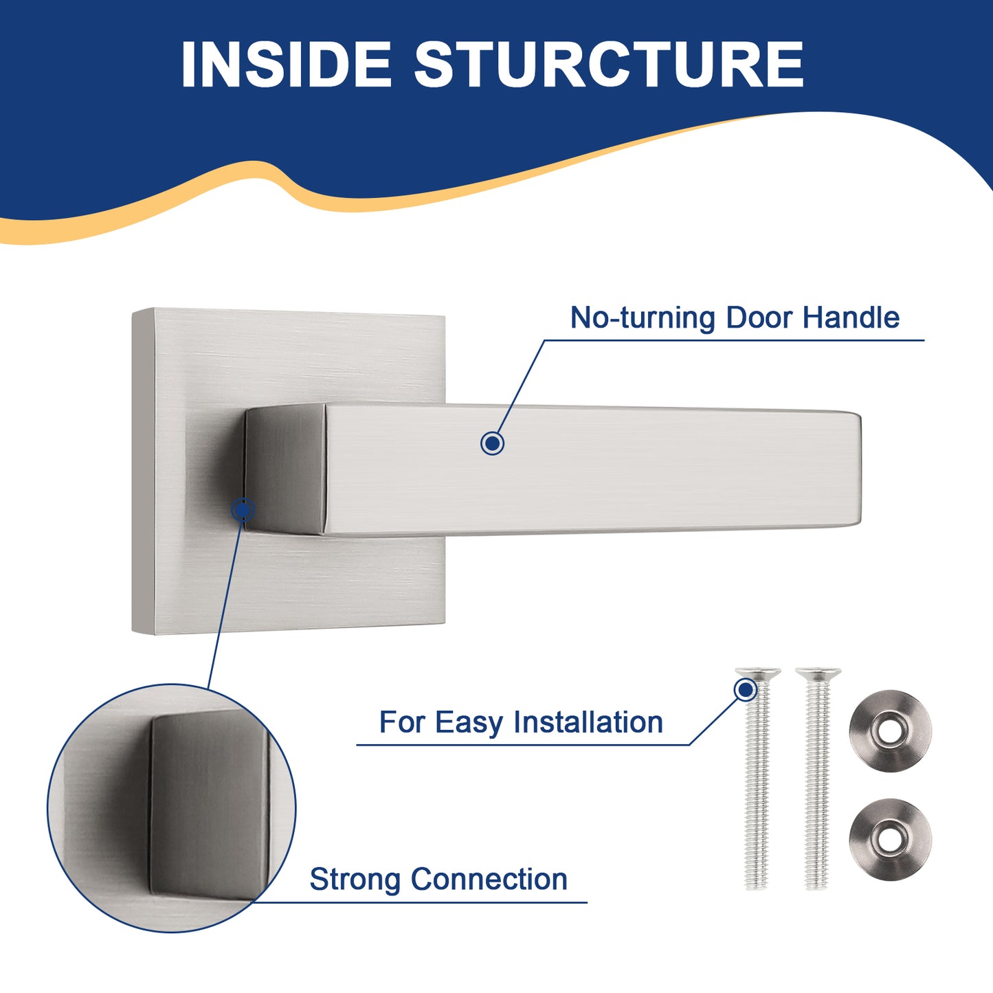 Dimension size of KNOBWELL Brushed Nickel Dummy Craftsman Affordable Door Handles