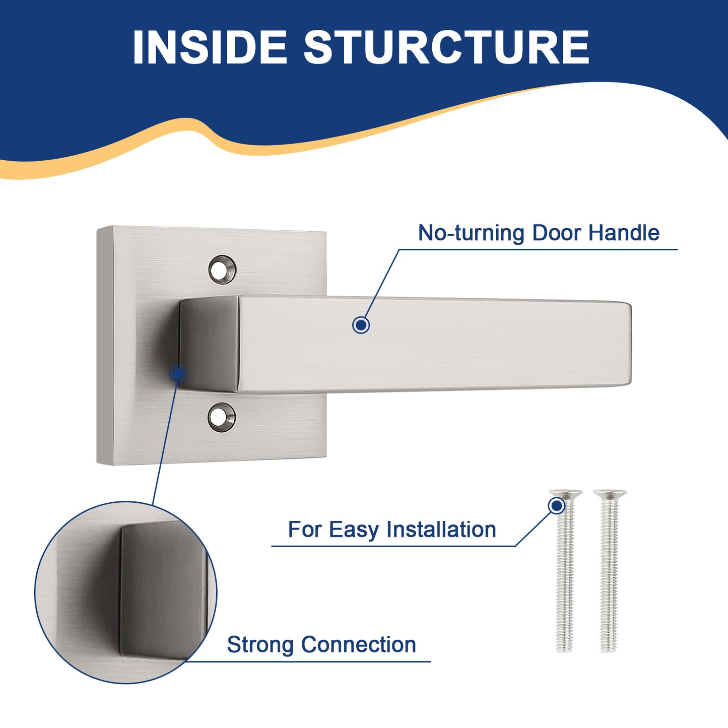 KNOBWELL Brushed Nickel Dummy Craftsman Affordable Door Handles components