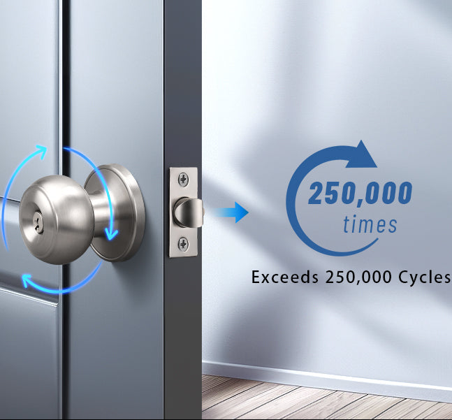 keyed entry exceed 25000 cycles