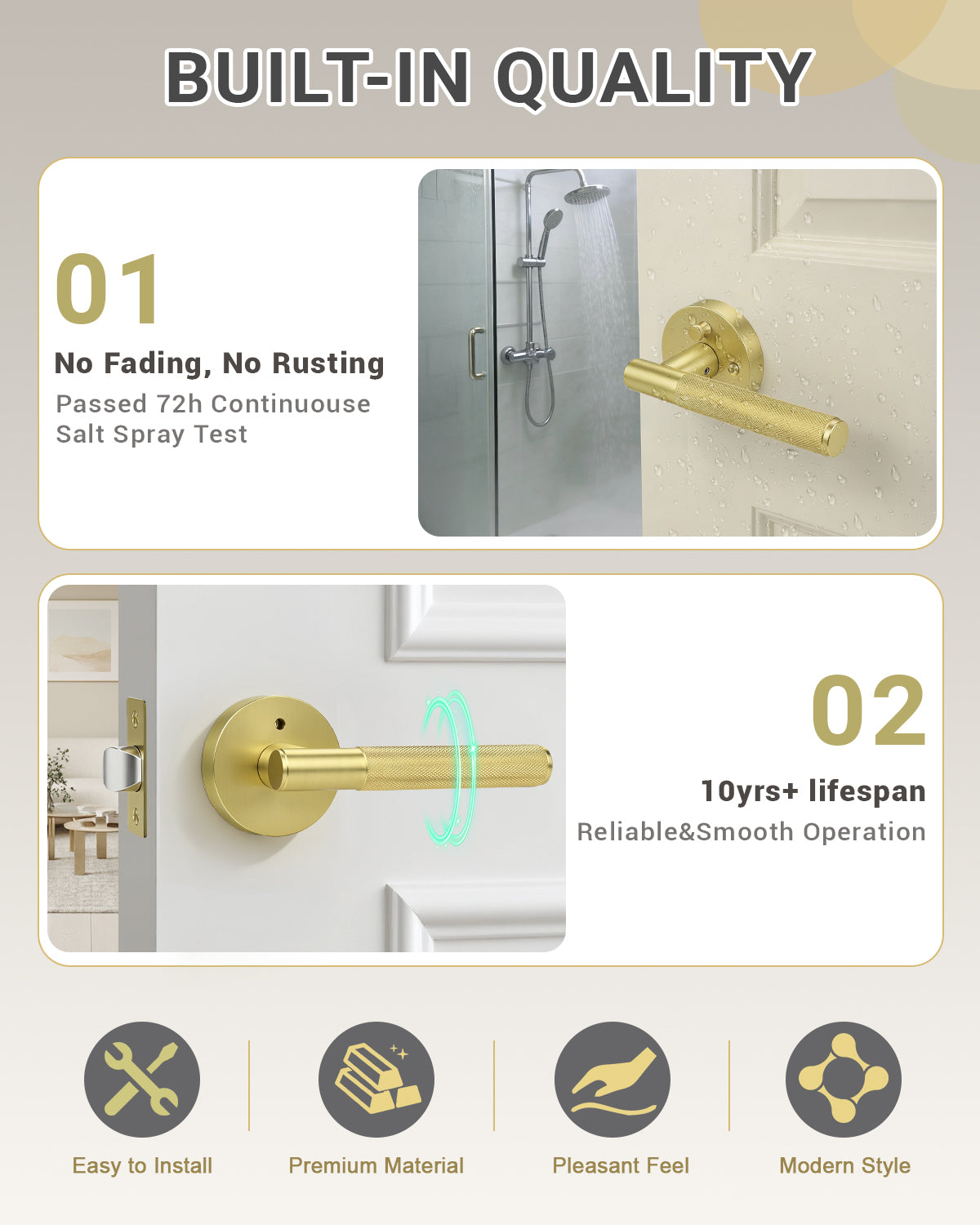 KNOBWELL Knurled Door Handle Round Style, Interior Door Handle Privacy/Passage Function