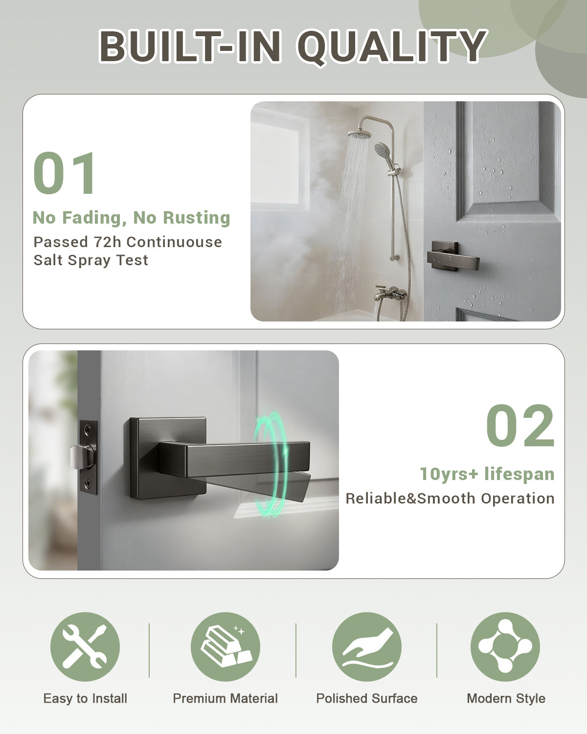 KNOBWELL Craftsman Heavy Duty Affordable Door Handles for Interior & Exterior Doors