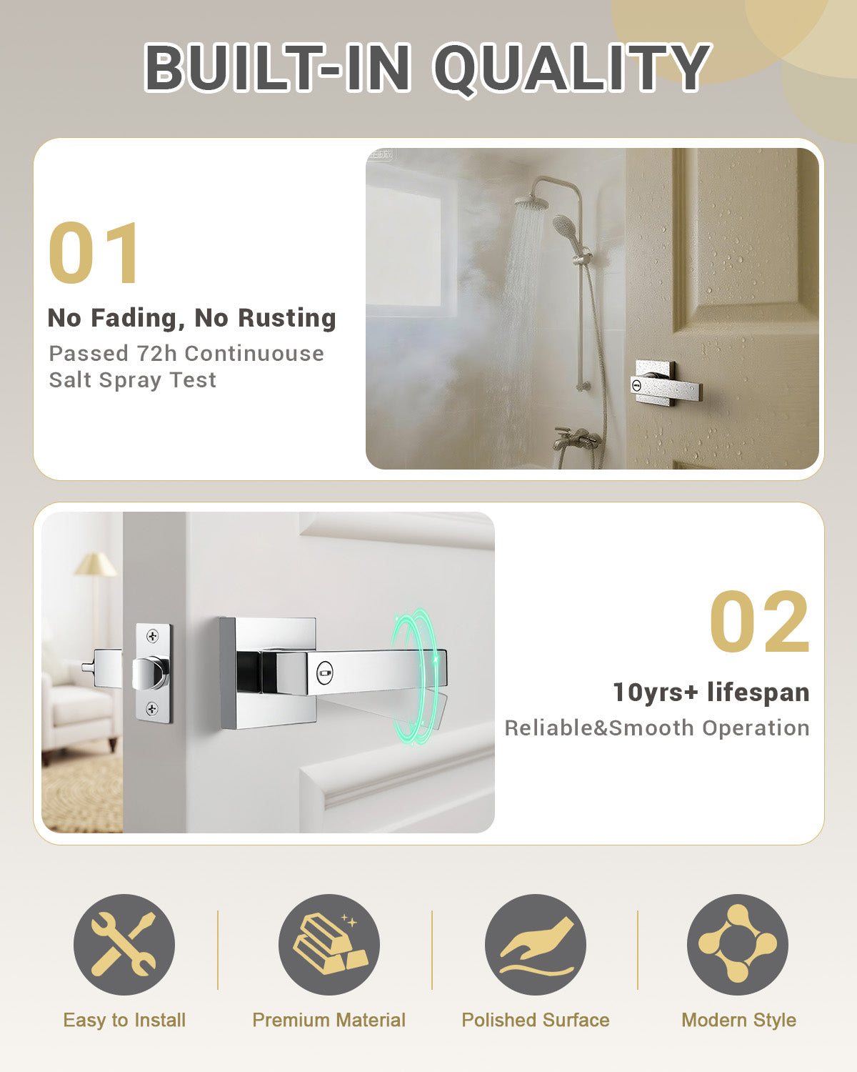 KNOBWELL Craftsman Heavy Duty Affordable Door Handles for Interior & Exterior Doors