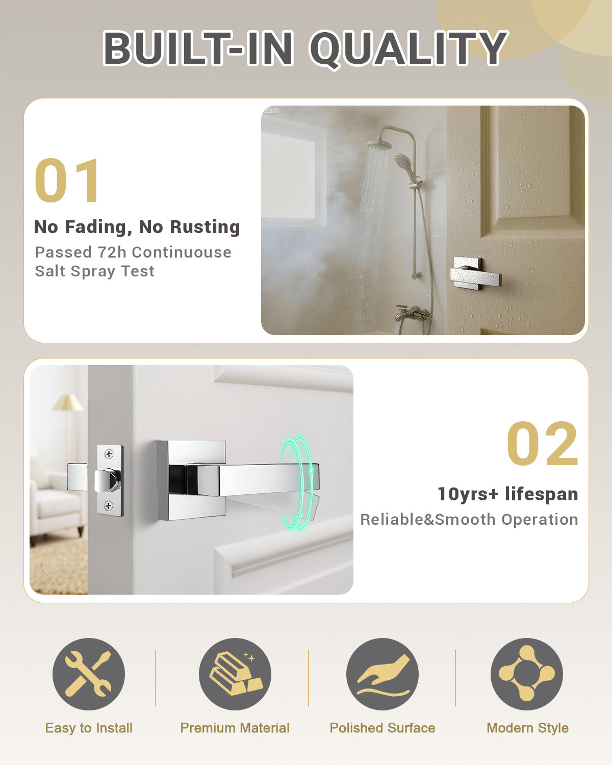 KNOBWELL Craftsman Heavy Duty Affordable Door Handles for Interior & Exterior Doors