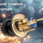 Materials of KNOBWELL Round Ball Black Bedroom&Bathroom Door Knobs With Privacy Lock