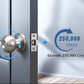 Privacy exceed 25000 cycles