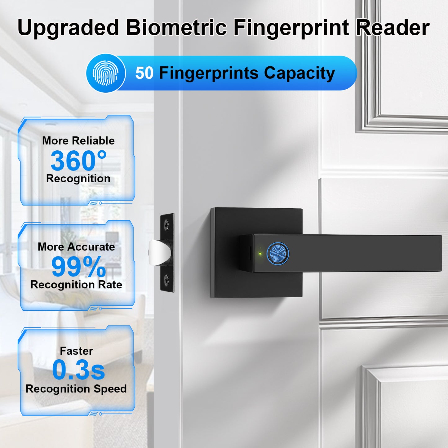 KNOBWELL Smart Door Handle with Lock, Fingerprint Door Lock with APP Remote Control, Biometric Door Handle