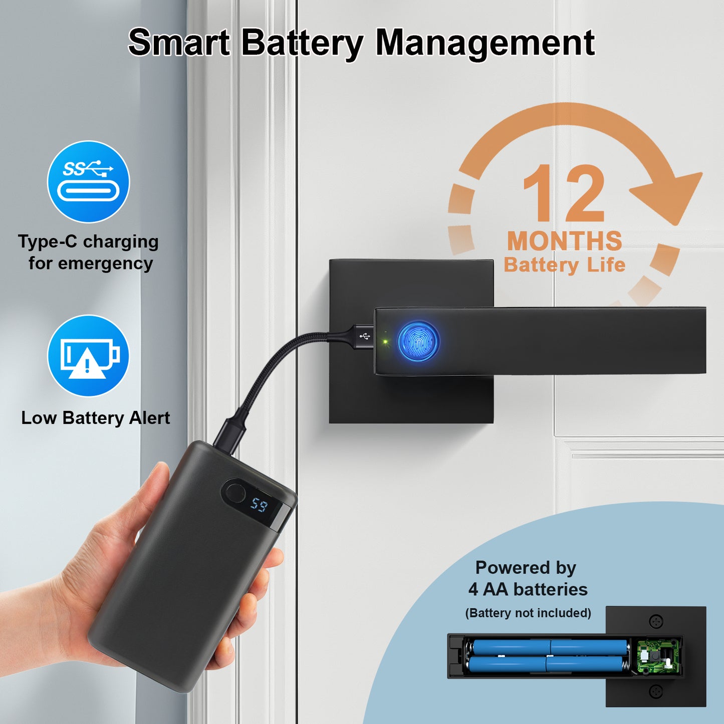 KNOBWELL Smart Door Handle with Lock, Fingerprint Door Lock with APP Remote Control, Biometric Door Handle